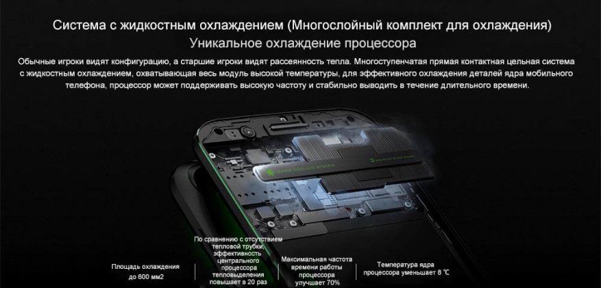 Xiaomi Black Shark